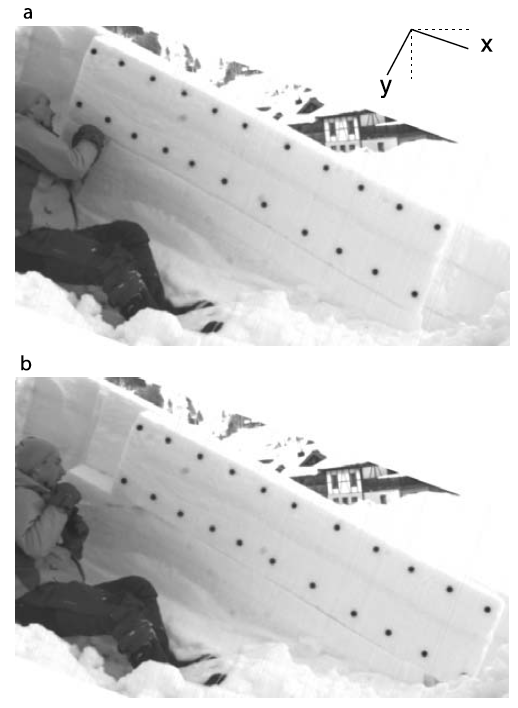 Illustration de la mesure du coefficient de frottement.
Première (a) et dernière (b) image d’une séquence de glissement
filmée. Les points matérialisés permettent de reconstruire les
variables cinématiques (position, vitesse, accélération) sur le
film. Tiré de Herwijnen et Heierli
(2009).