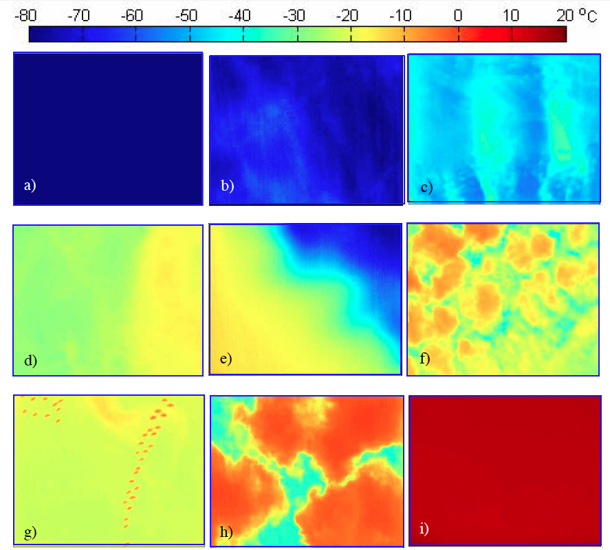 Température du ciel et des nuages. Images de différents ciels avec une
caméra thermique. a) ciel froid, clair ; b) fins cirrus ; c) vagues
d’altocumulus ; d) différents nuages altostratus ; e) bord d’une nappe
de stratus ; f) altocumulus ; g) oiseaux volants sous des cirrus épais
; h) mélange de nuages de basse et moyenne altitude ; i) Stratus épais
de basse altitude. Les images sont codées en couleur selon la
température : bleu = -80 °C et rouge = +20 °C. Tiré de Shaw et
al. (2005).