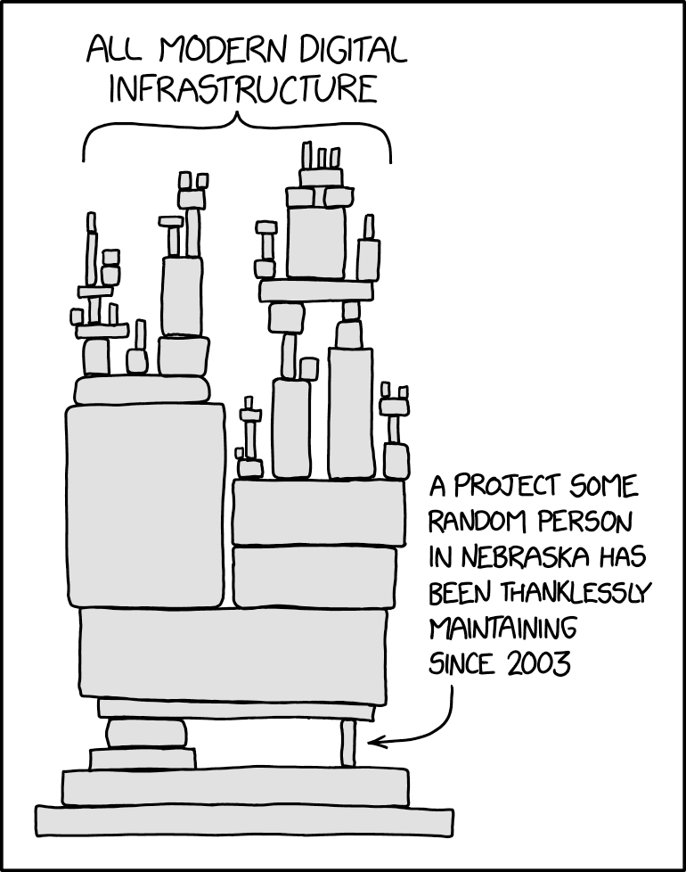 Une illustration qui colle parfaitement à l’IAg : une infrastructure gigantesque qui repose sur un pied d’argile. Source : xkcd.