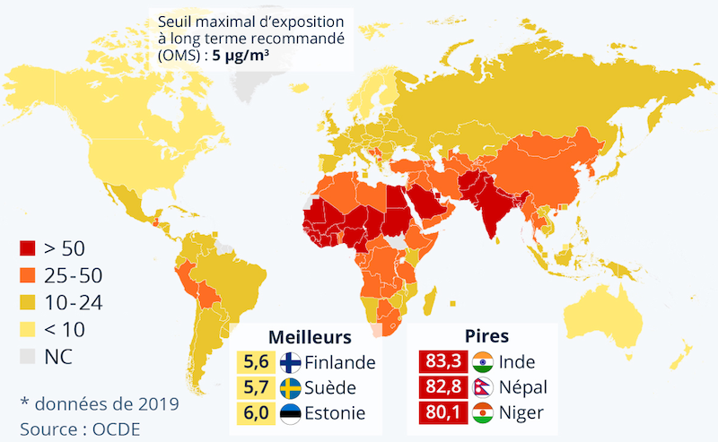 Carte des niveaux moyens d’exposition des populations, par pays, aux particules fines (PM2,5) en µg/m3 ; les données sont de 2019. Source.