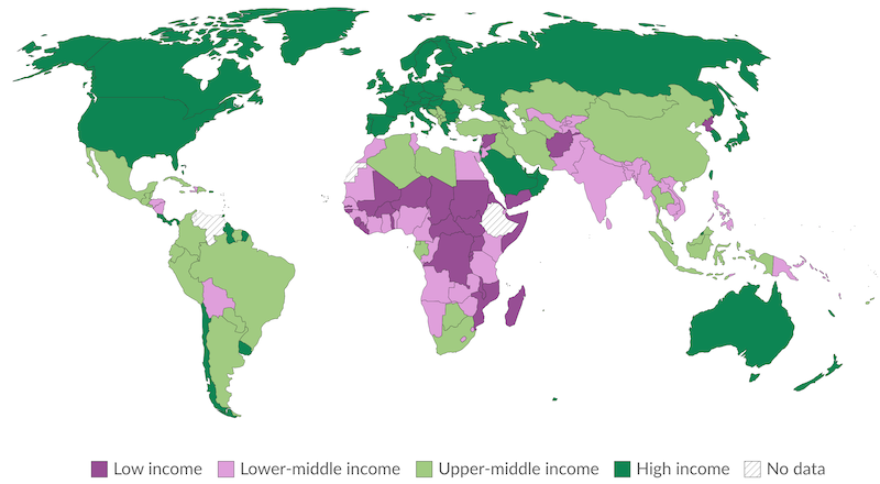 Classification de la richesse des pays selon leur revenu national brut par habitant en quatre catégories par la Banque Mondiale.Source : Our World in Data.